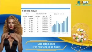 Giao diện bắt đề trên nền tảng xổ số Kubet