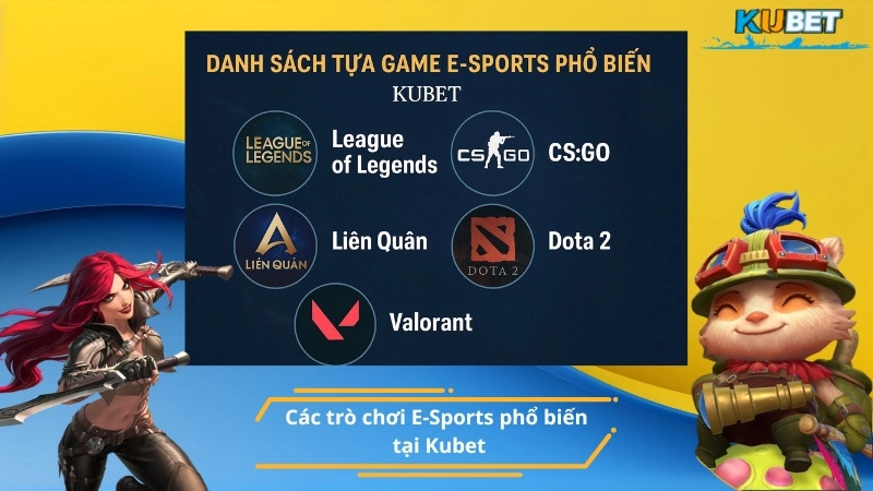 Các trò chơi E-Sports phổ biến tại Kubet