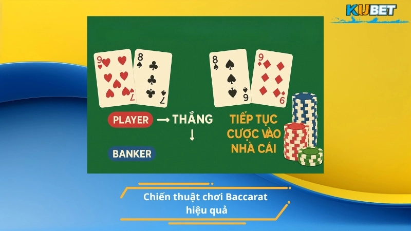 Chiến thuật chơi Baccarat hiệu quả