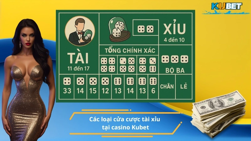 Các loại cửa cược tài xỉu tại casino Kubet