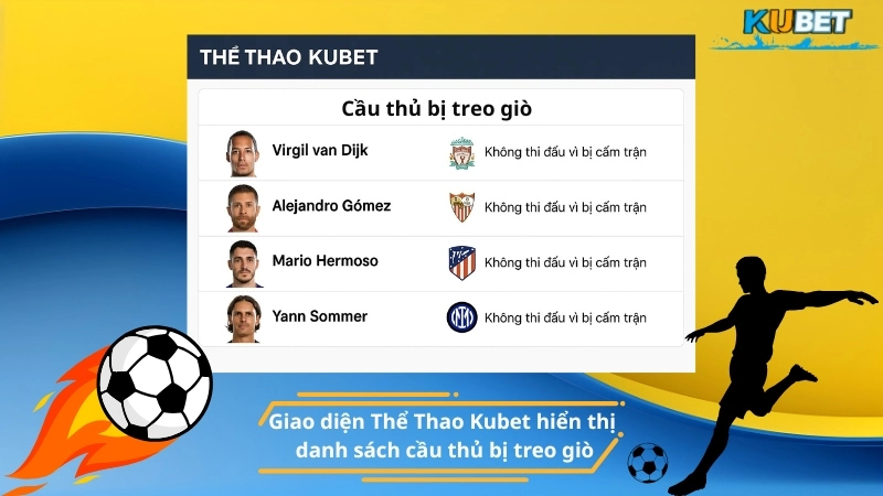 Giao diện Thể Thao Kubet hiển thị danh sách cầu thủ bị treo giò