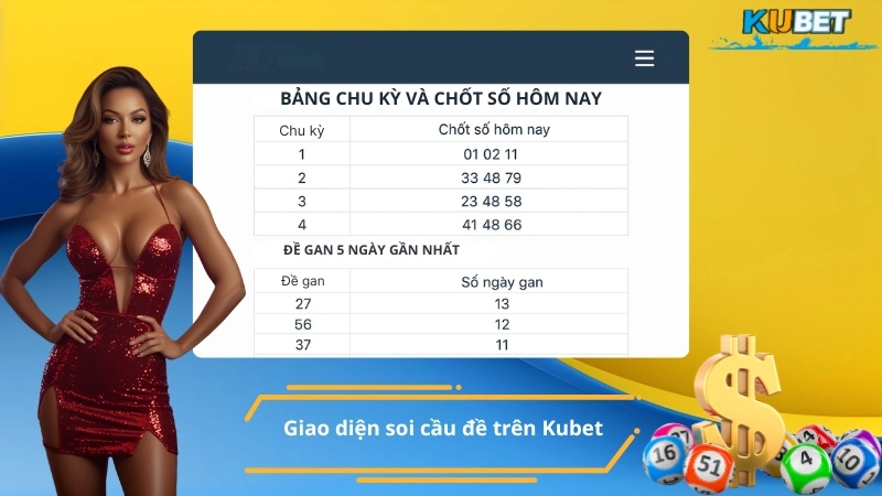 Giao diện soi cầu đề trên Kubet