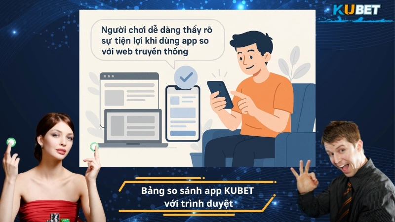 Bảng so sánh app KUBET với trình duyệt