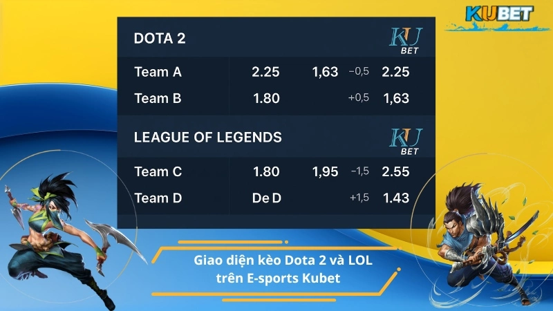 Giao diện kèo Dota 2 và LOL trên E-sports Kubet