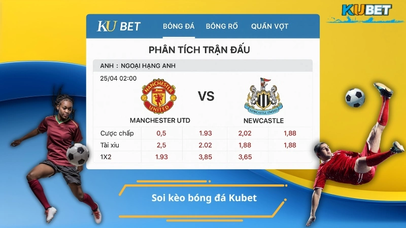 Soi kèo bóng đá Kubet