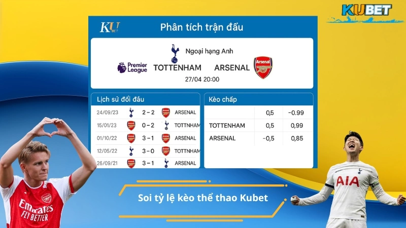 Soi tỷ lệ kèo thể thao Kubet