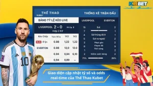 Giao diện cập nhật tỷ số và odds real-time của Thể Thao Kubet