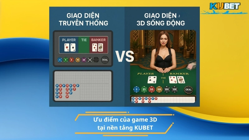 Ưu điểm của game 3D tại nền tảng KUBET