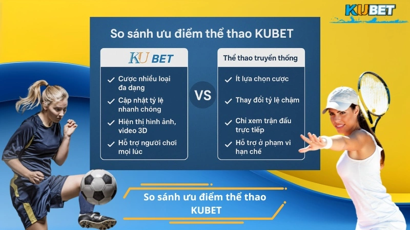 So sánh ưu điểm thể thao KUBET