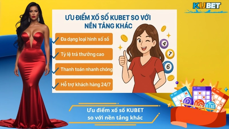 Ưu điểm xổ số KUBET so với nền tảng khác