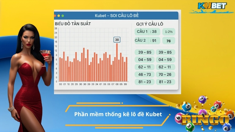Phần mềm thống kê lô đề Kubet