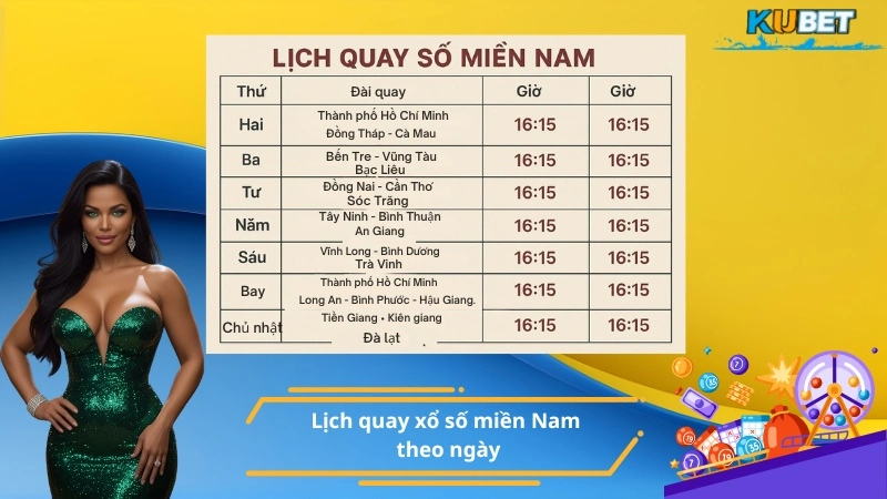 Lịch quay xổ số miền Nam theo ngày