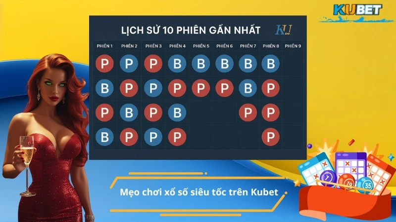 Mẹo chơi xổ số siêu tốc trên Kubet